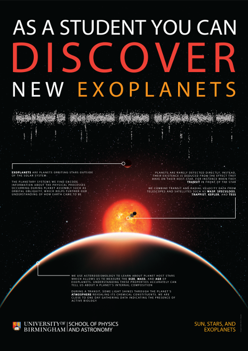 'Exoplanets' poster designed by Eddie Ross for the University of Birmingham