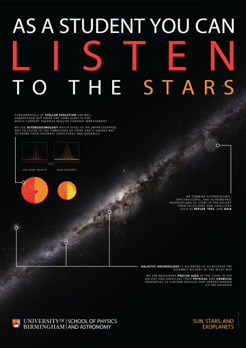 'Stars' poster designed by Eddie Ross for the University of Birmingham